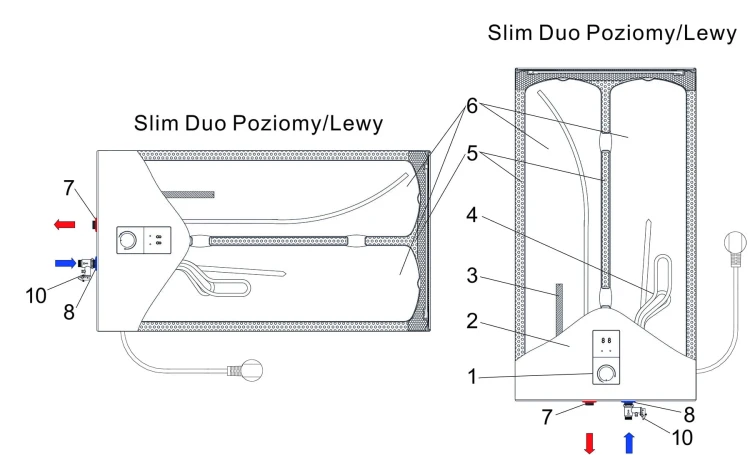 Podgrzewacz wody elektryczny 50l J(D) -sposob dzialania.jpg